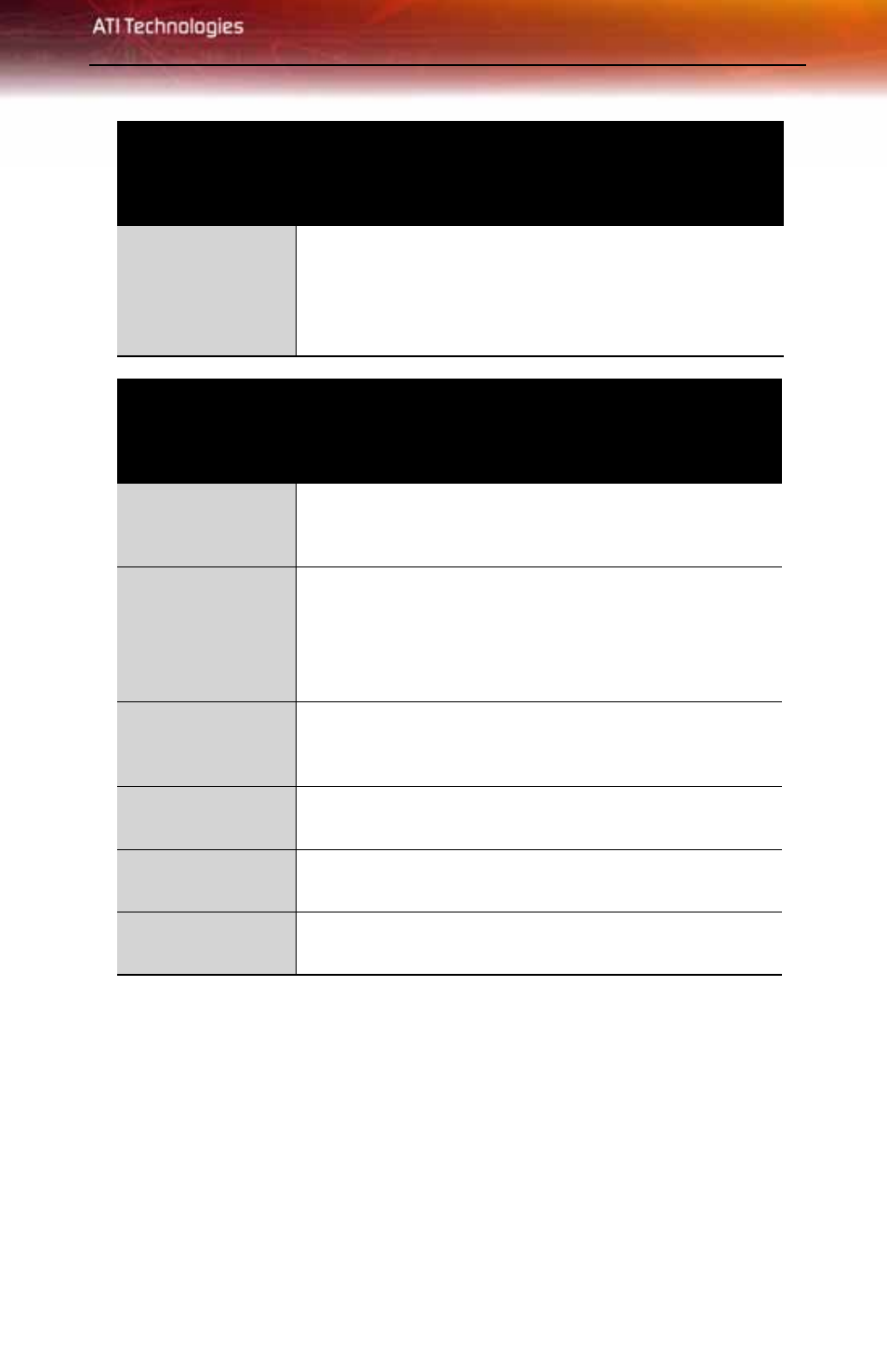 Product registration | ATI Technologies X800 User Manual | Page 49 / 60