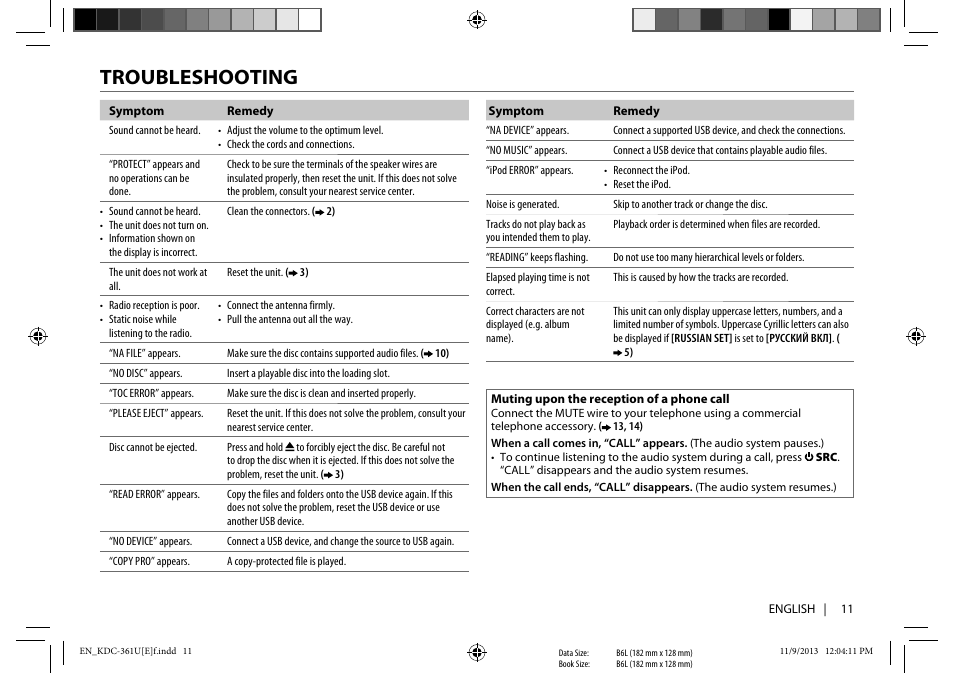 Troubleshooting | Kenwood KDC-261UR User Manual | Page 13 / 17