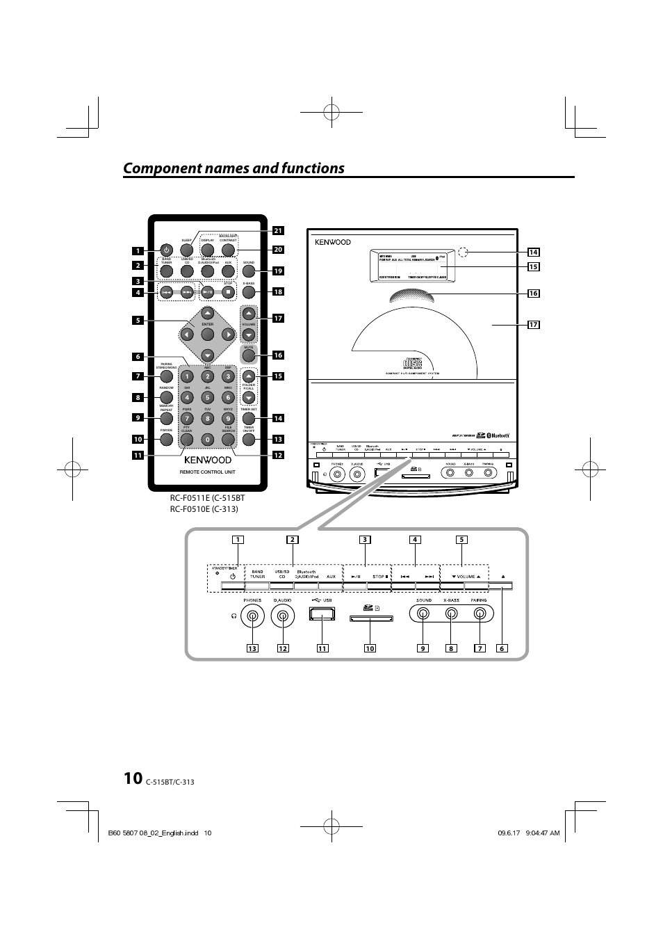 Component names and functions | Kenwood C-515BT User Manual | Page 10 / 28