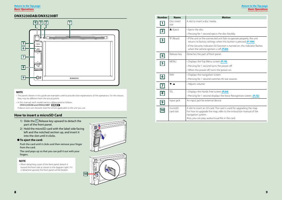Kenwood DNX4230TR User Manual | Page 5 / 63