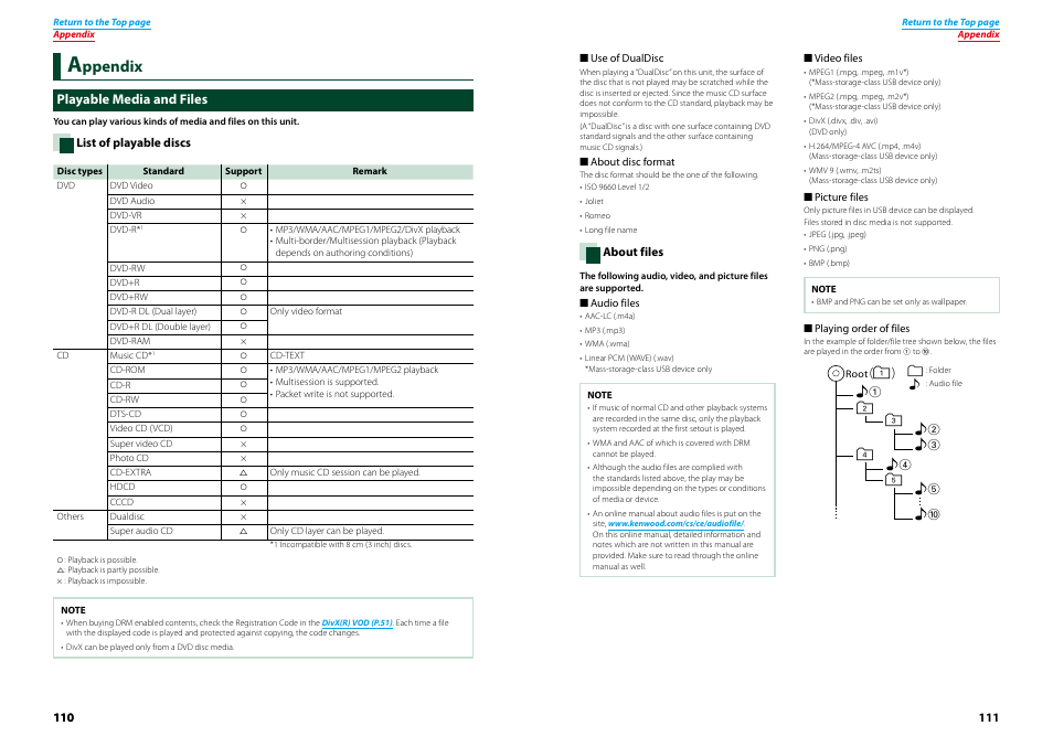 Appendix, Playable media and files, Appendix 110 | Playable media and files (p.110), Ppendix | Kenwood DNX4230TR User Manual | Page 56 / 63