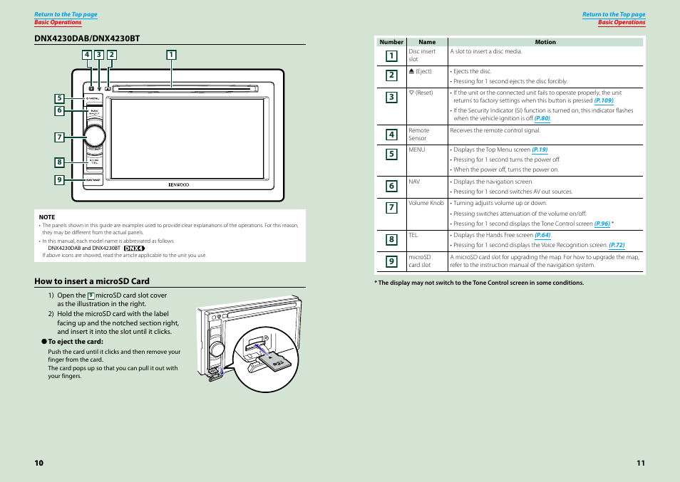 Kenwood DNX4230TR User Manual | Page 6 / 63