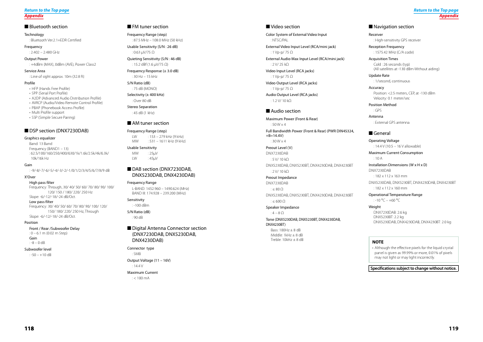 Kenwood DNX4230TR User Manual | Page 60 / 63