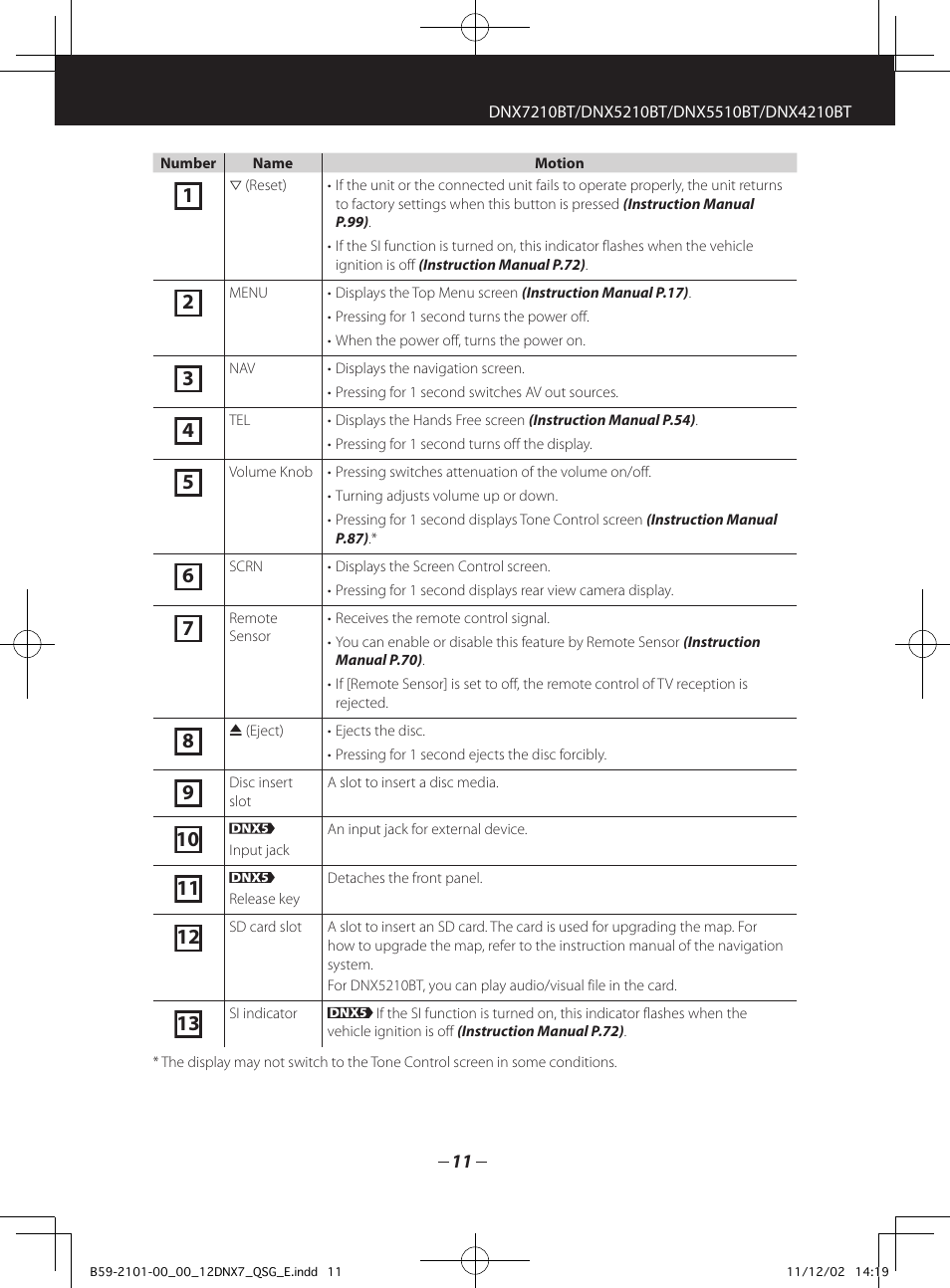 Kenwood DNX5210BT User Manual | Page 11 / 36