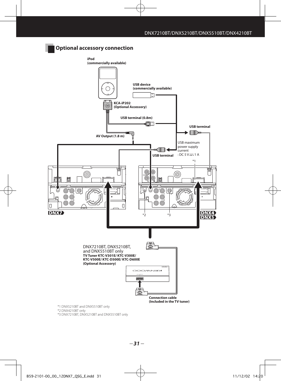 Optional accessory connection | Kenwood DNX5210BT User Manual | Page 31 / 36