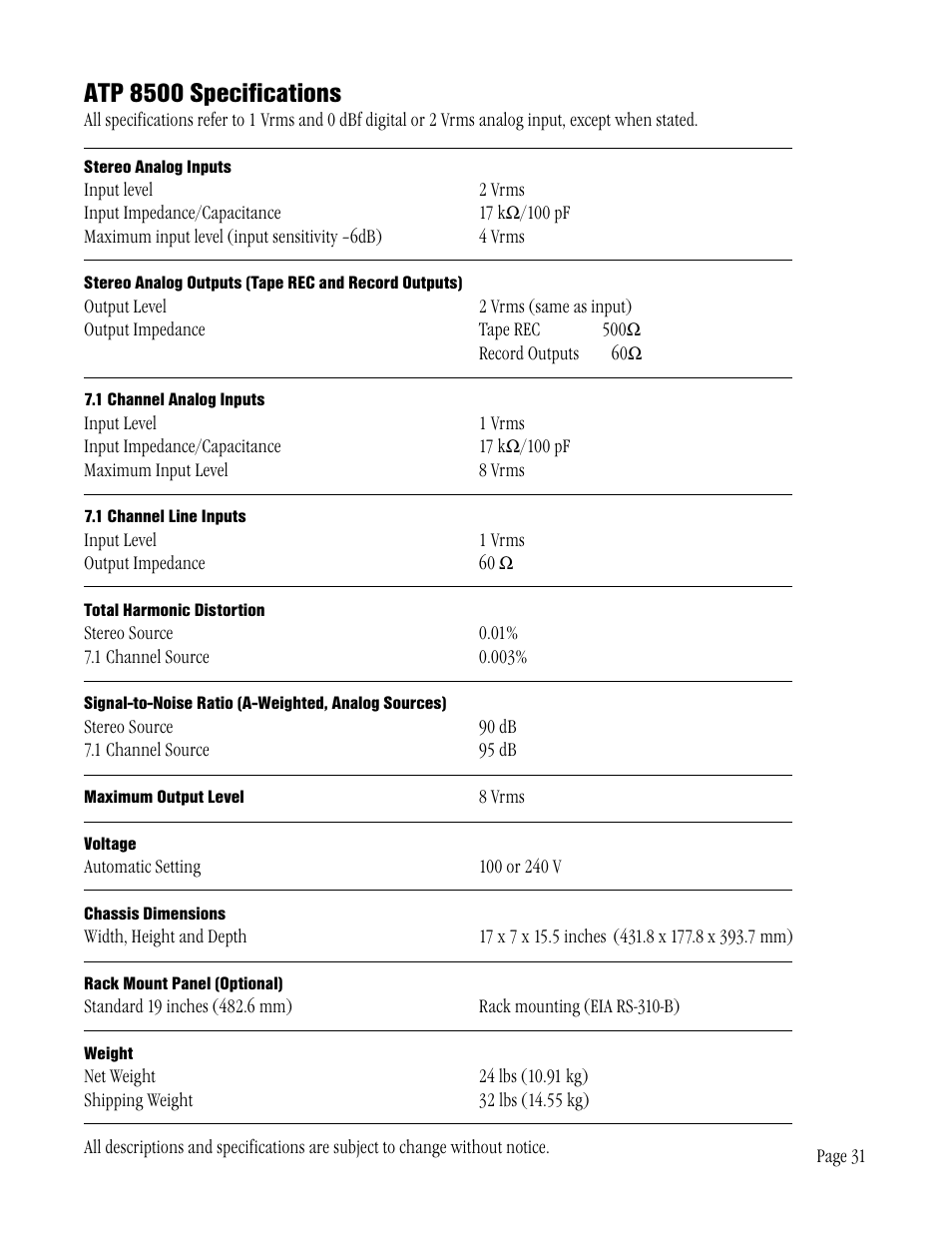 Atp 8500 specifications | ATI Technologies ATP 8500 User Manual | Page 31 / 36