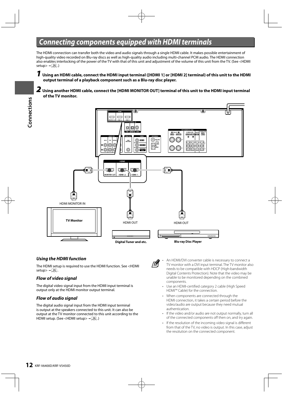 Connecting components equipped with hdmi terminals | Kenwood KRF-V5450D User Manual | Page 12 / 48