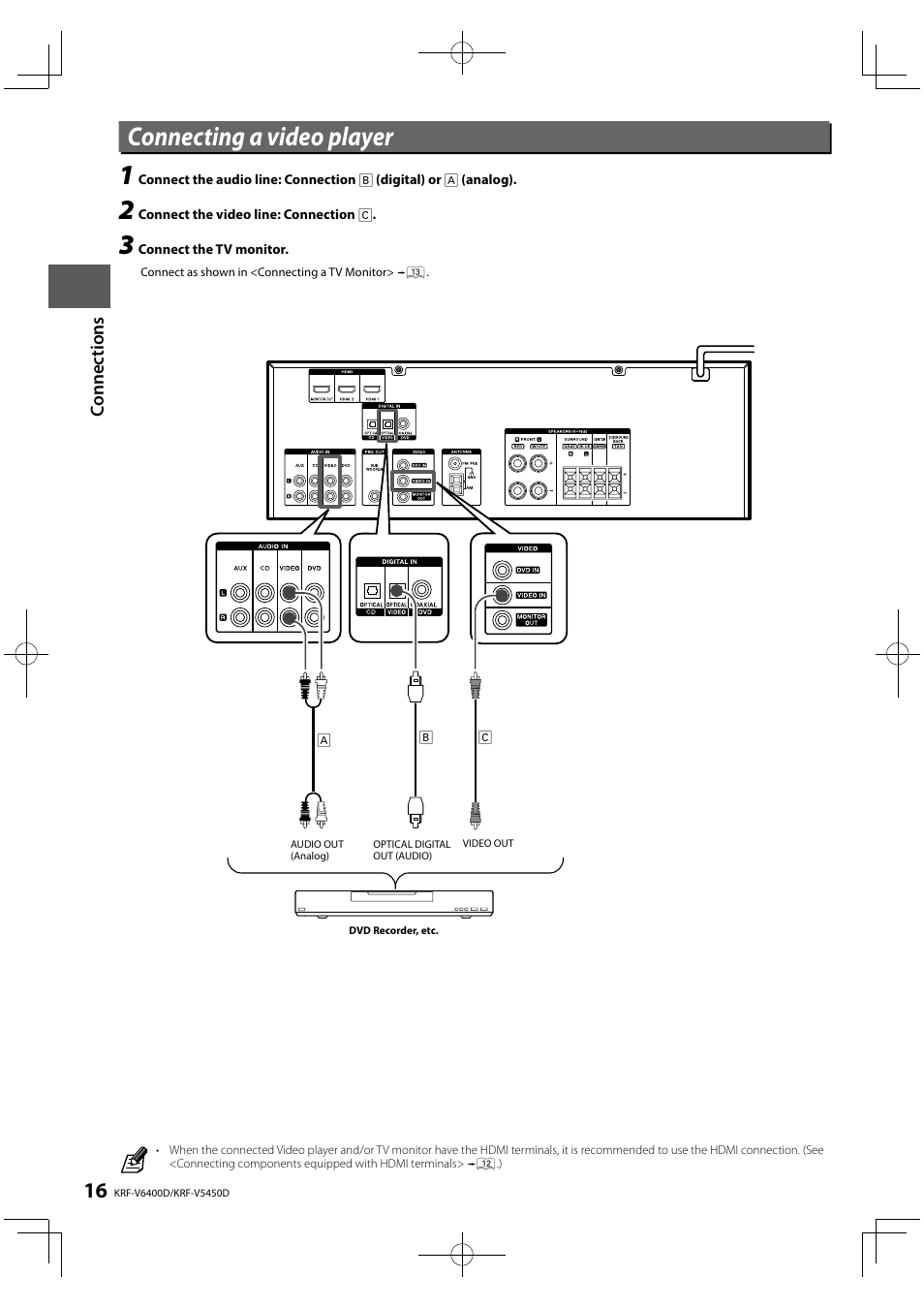 Connecting a video player | Kenwood KRF-V5450D User Manual | Page 16 / 48