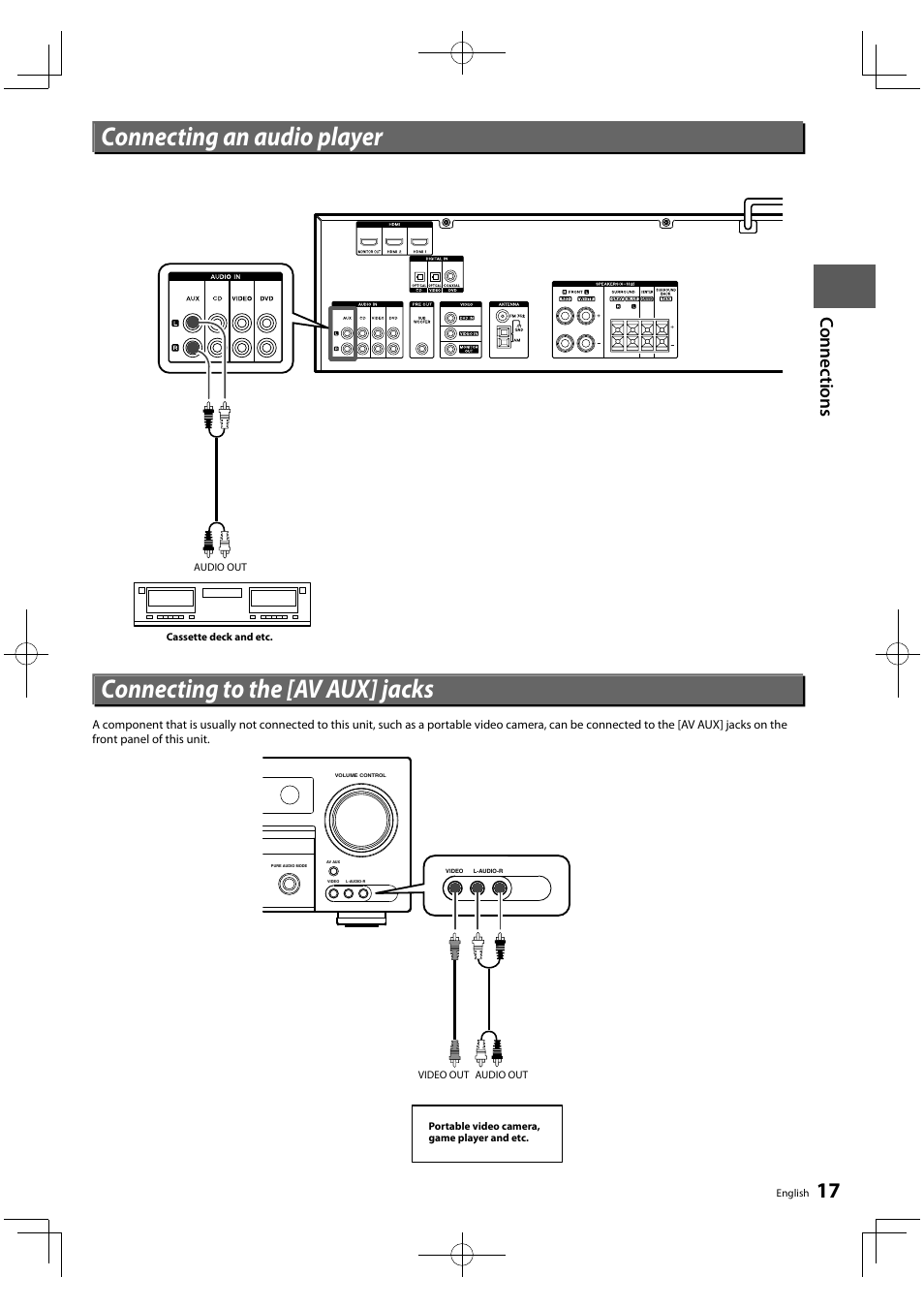 Connecting an audio player, Connecting to the [av aux] jacks | Kenwood KRF-V5450D User Manual | Page 17 / 48