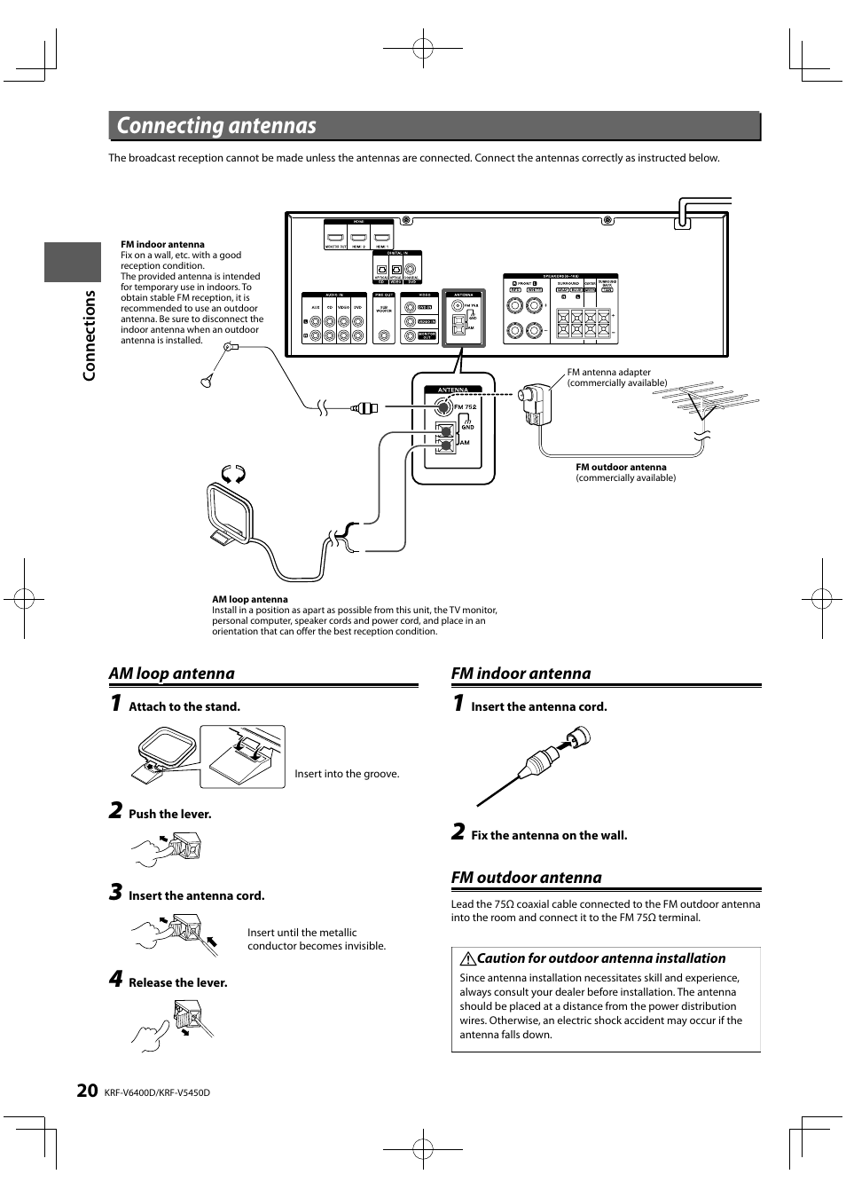 Connecting antennas | Kenwood KRF-V5450D User Manual | Page 20 / 48