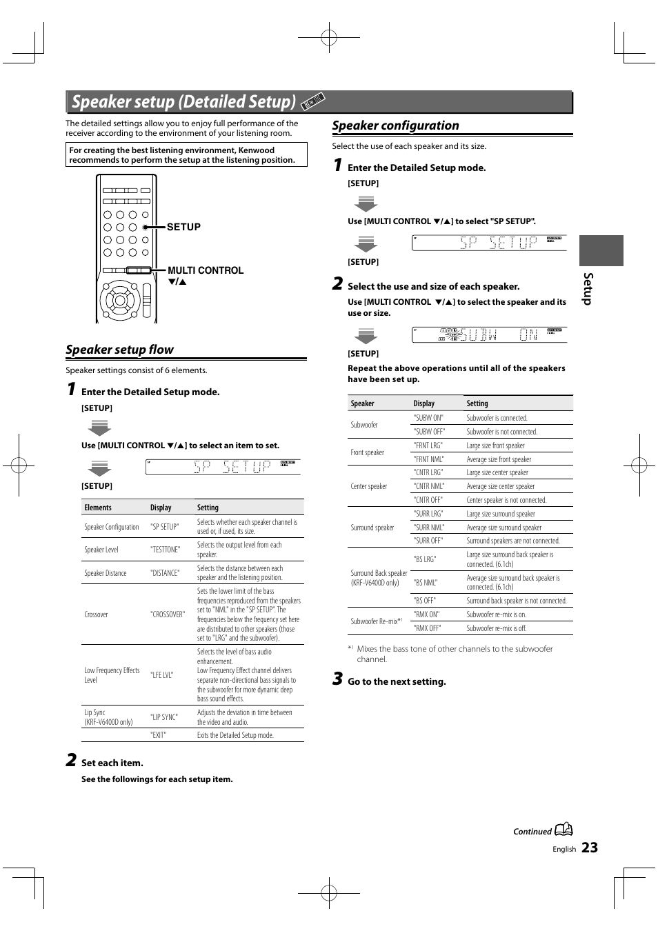 Speaker setup (detailed setup), Set u p, Speaker setup flow | Speaker configuration | Kenwood KRF-V5450D User Manual | Page 23 / 48