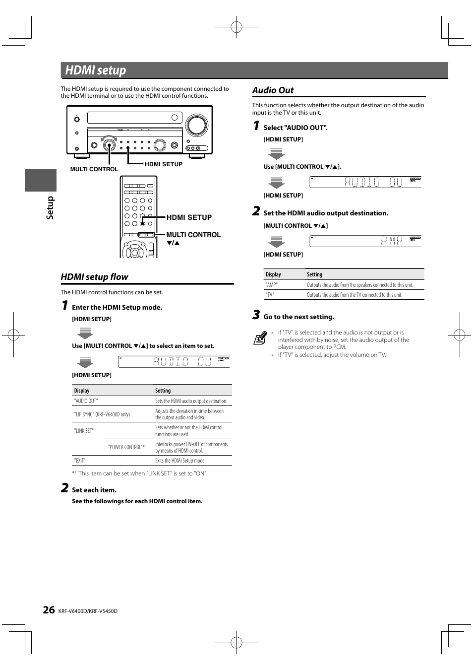 Hdmi setup, Set u p, Hdmi setup flow | Audio out | Kenwood KRF-V5450D User Manual | Page 26 / 48