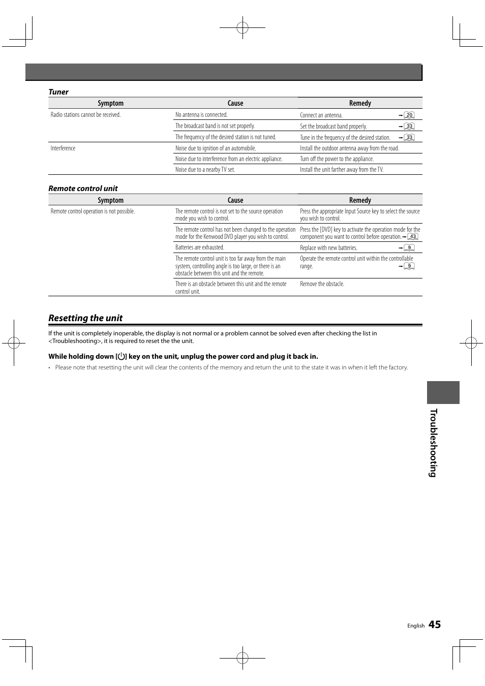 Resetting the unit | Kenwood KRF-V5450D User Manual | Page 45 / 48