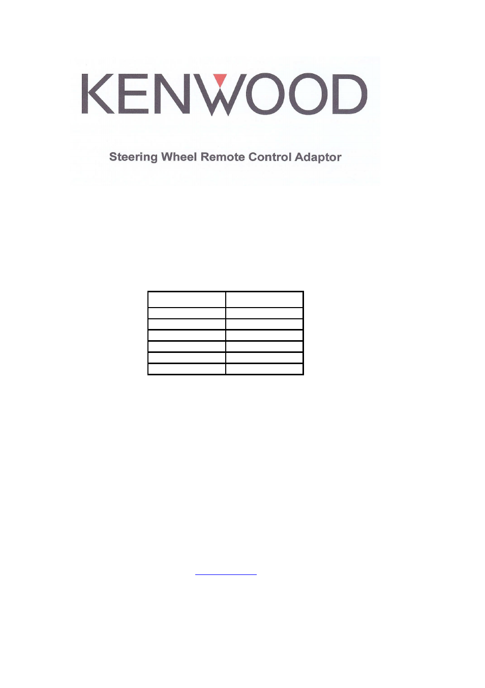 Kenwood CAW-PS1610 User Manual | 2 pages