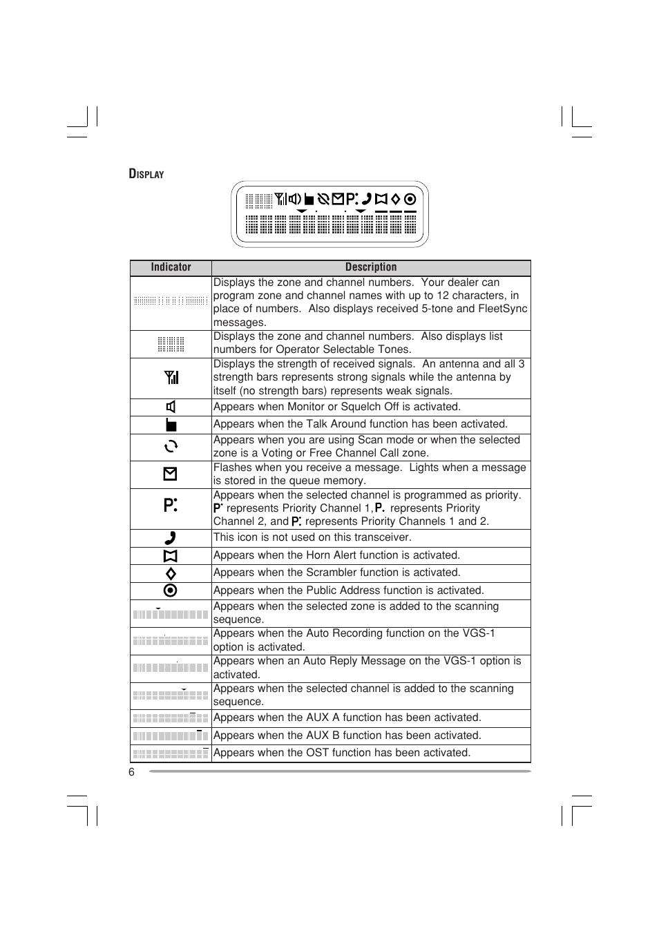 Kenwood TK-7180E User Manual | Page 12 / 33