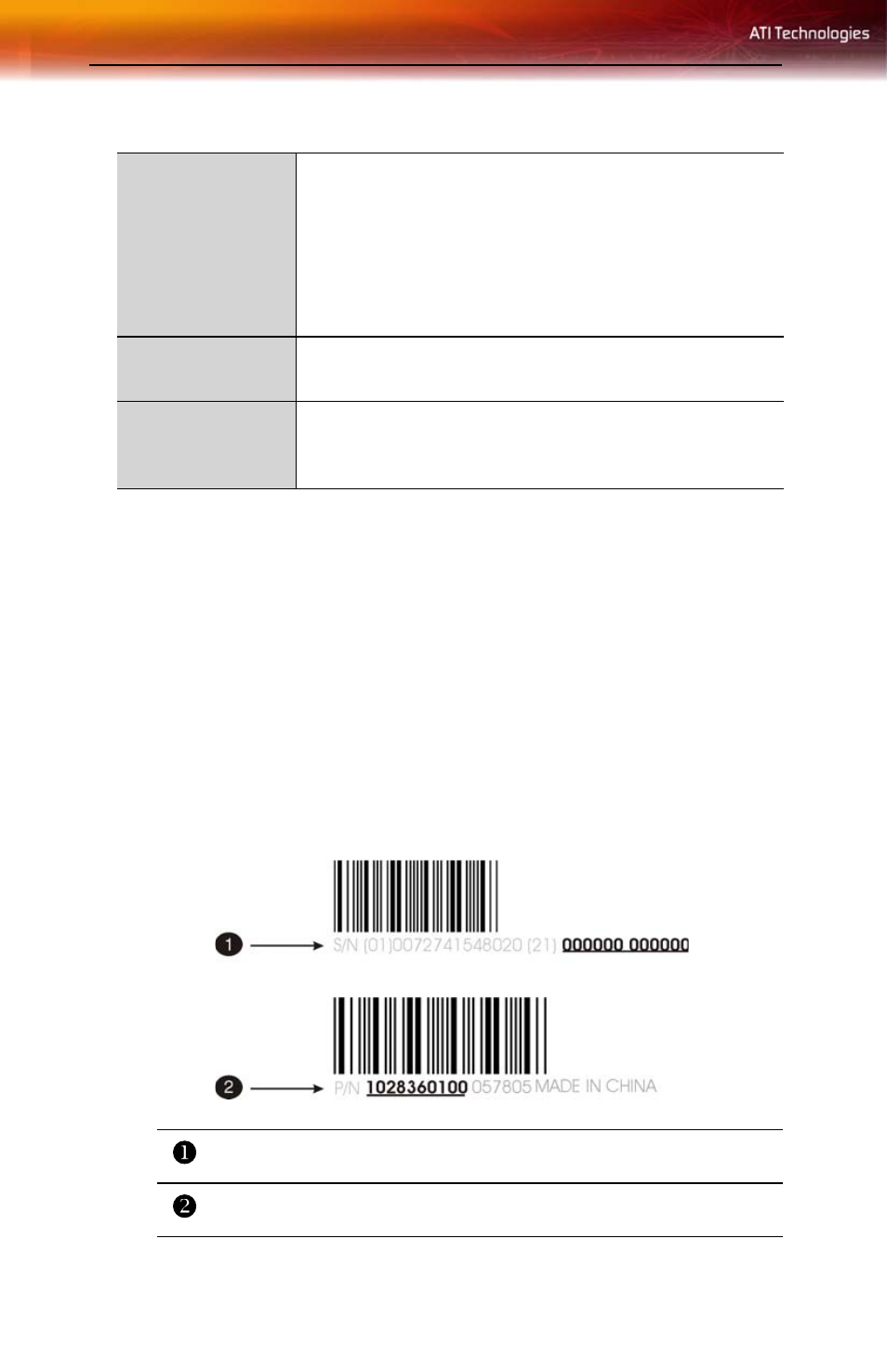 System requirements, Before you begin, Record your serial and part numbers | System requirements before you begin | ATI Technologies ALL-IN-WONDER X1800 User Manual | Page 10 / 60