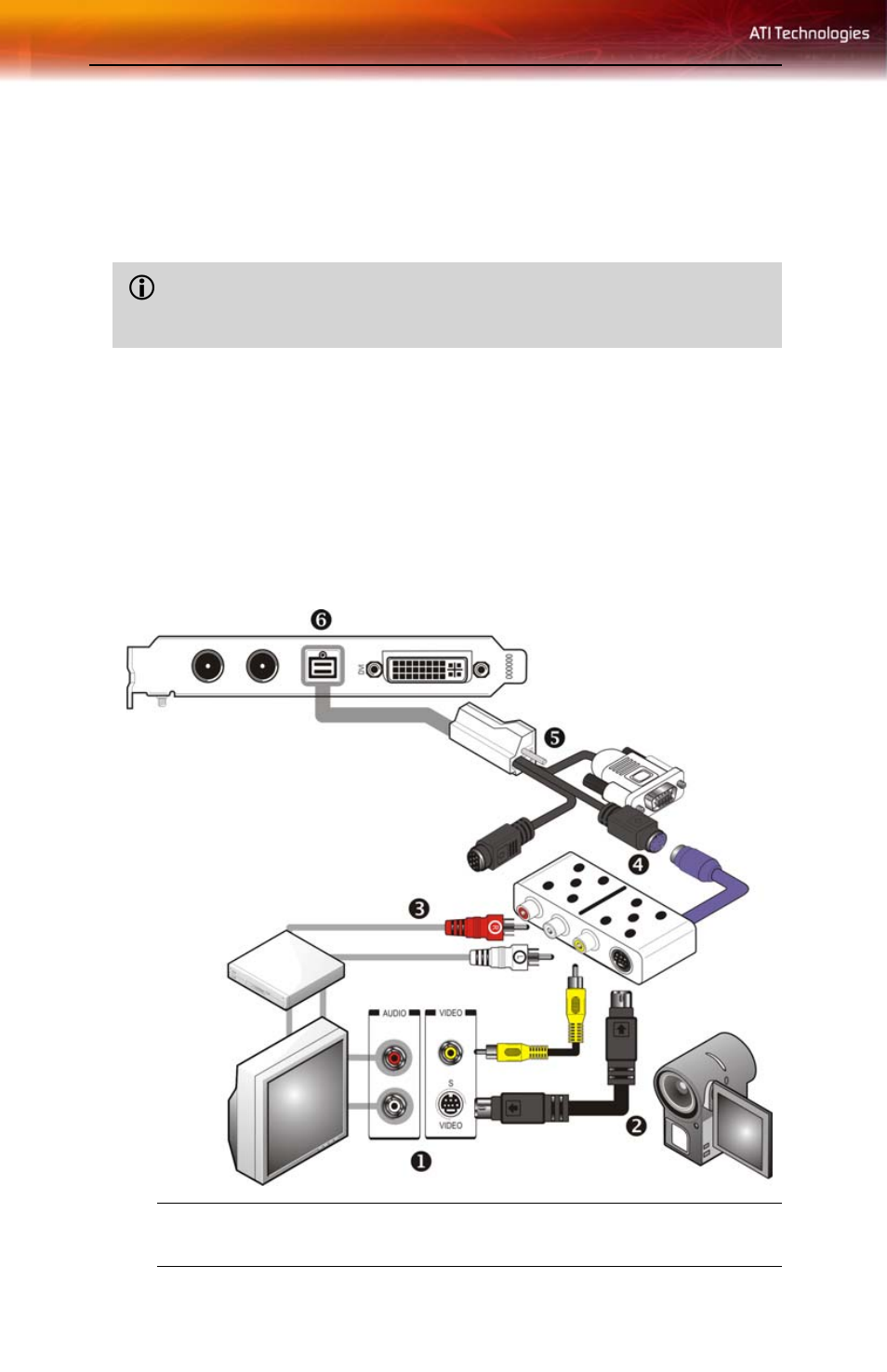 Input and output adapters | ATI Technologies ALL-IN-WONDER X1800 User Manual | Page 18 / 60
