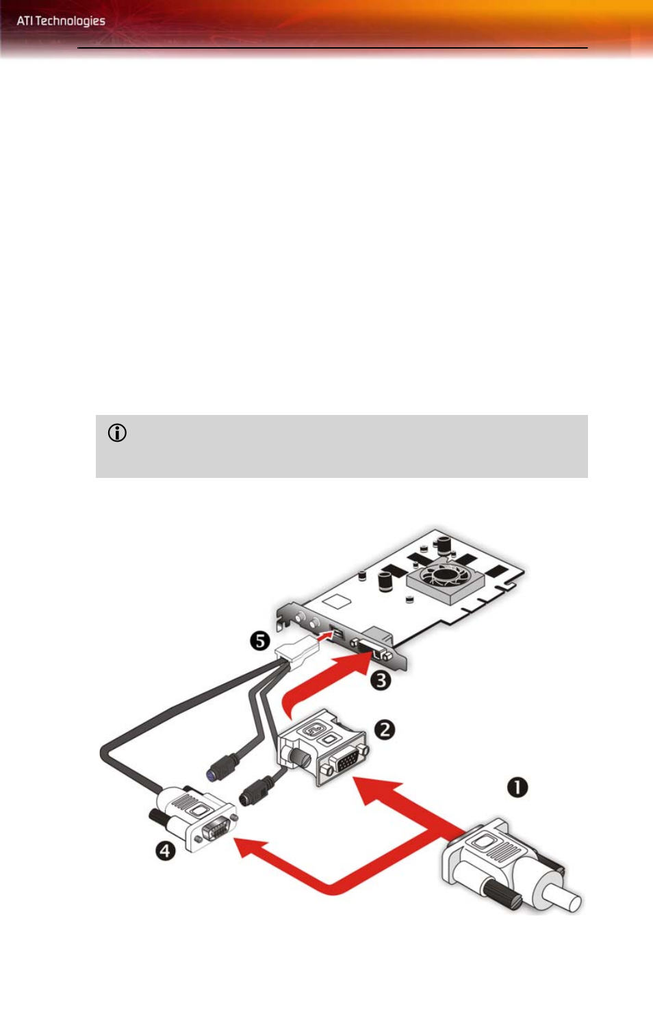Using multiple displays, Connecting your monitors, Chapter 6 | ATI Technologies ALL-IN-WONDER X1800 User Manual | Page 41 / 60
