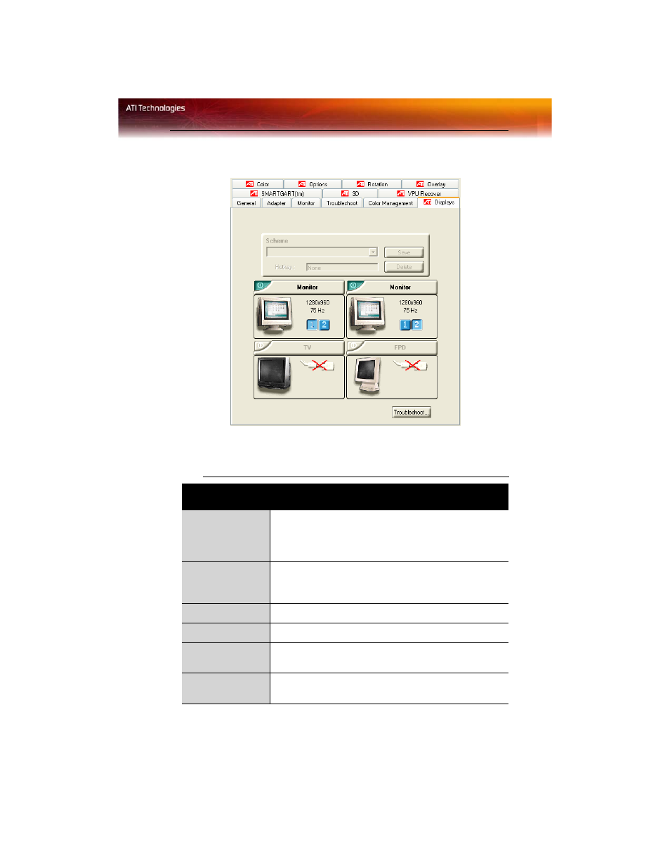 ATI Technologies Radeon X600 User Manual | Page 15 / 60