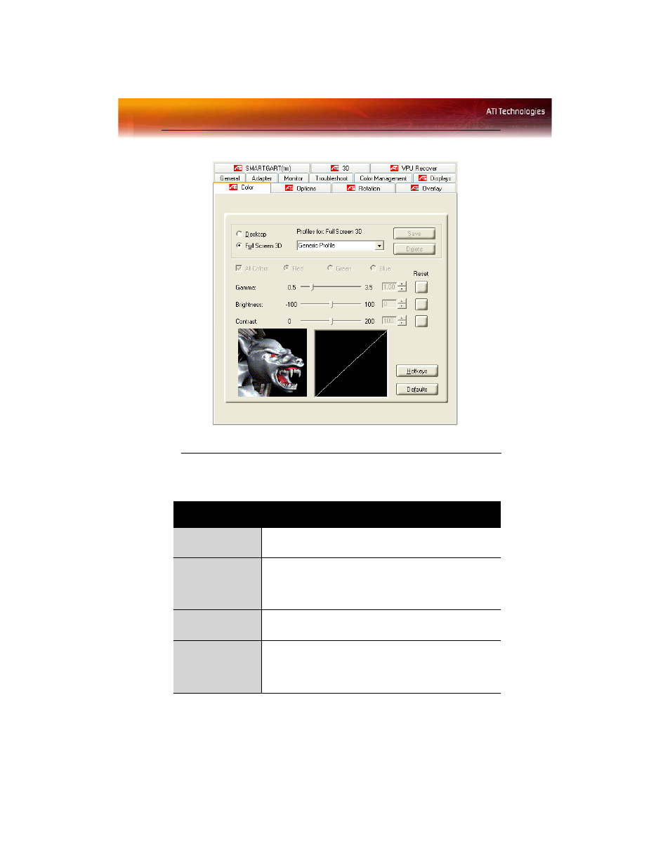 ATI Technologies Radeon X600 User Manual | Page 18 / 60