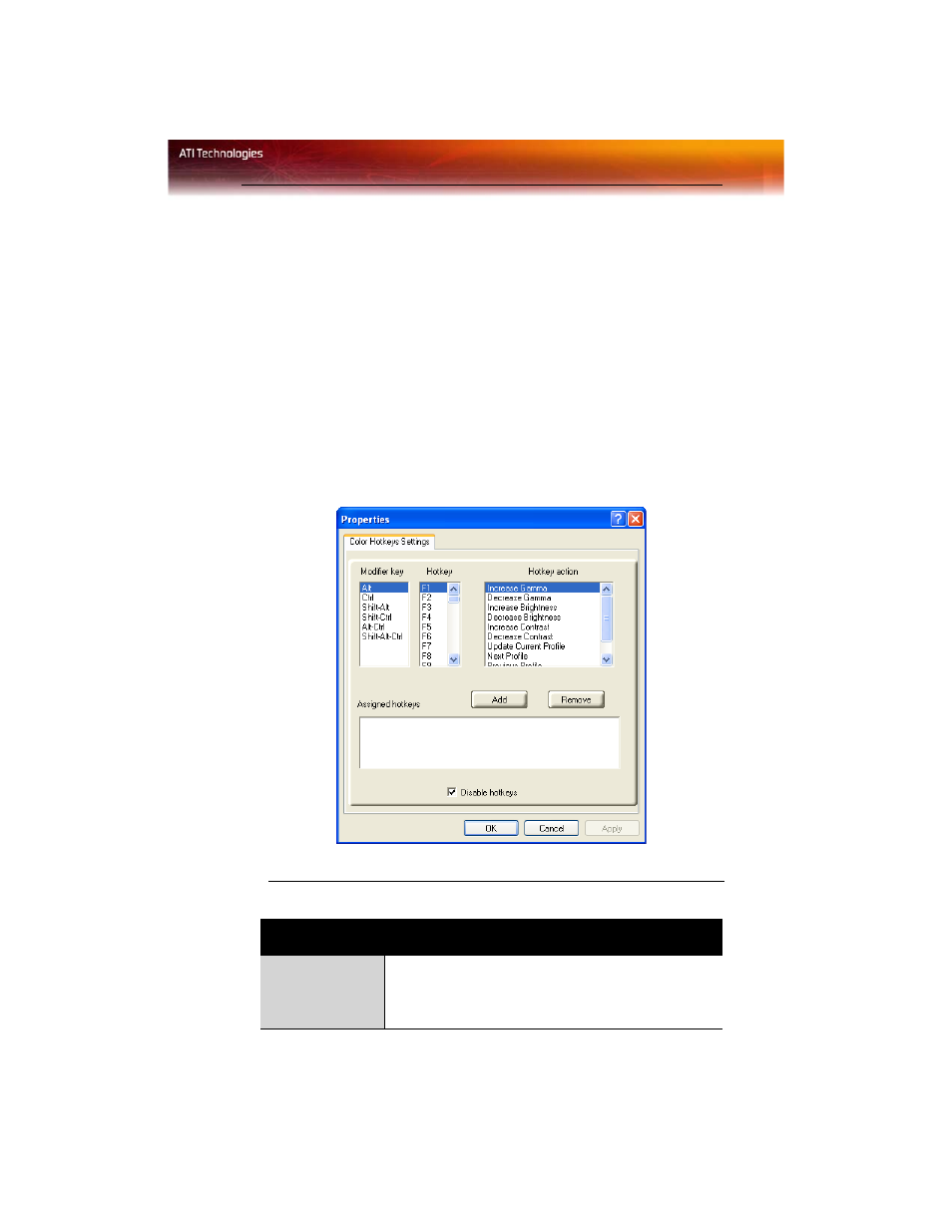 Color hotkeys settings | ATI Technologies Radeon X600 User Manual | Page 21 / 60