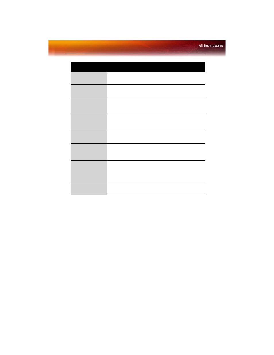 Options details tab | ATI Technologies Radeon X600 User Manual | Page 24 / 60