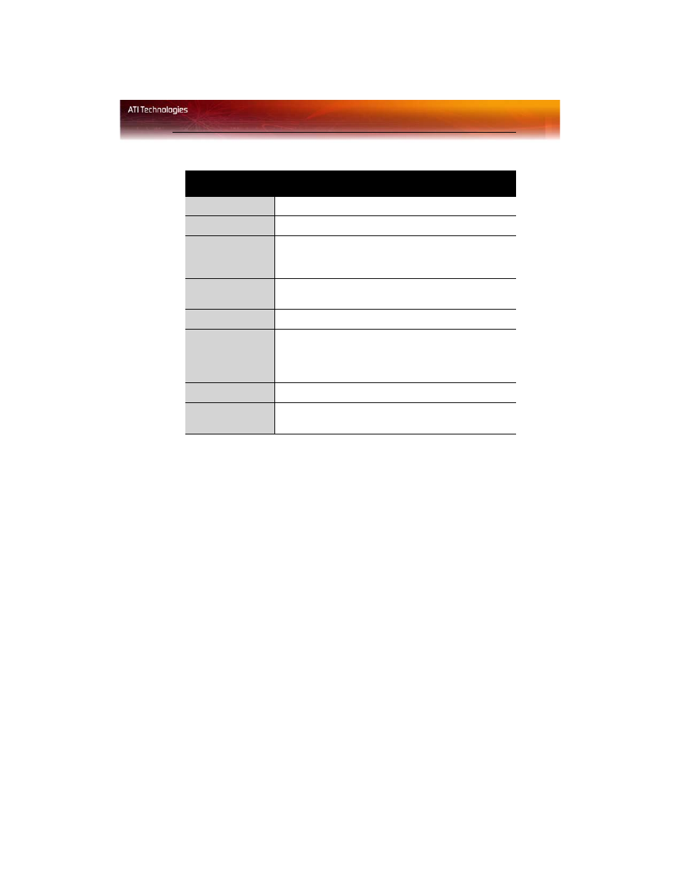 Clone mode settings | ATI Technologies Radeon X600 User Manual | Page 29 / 60