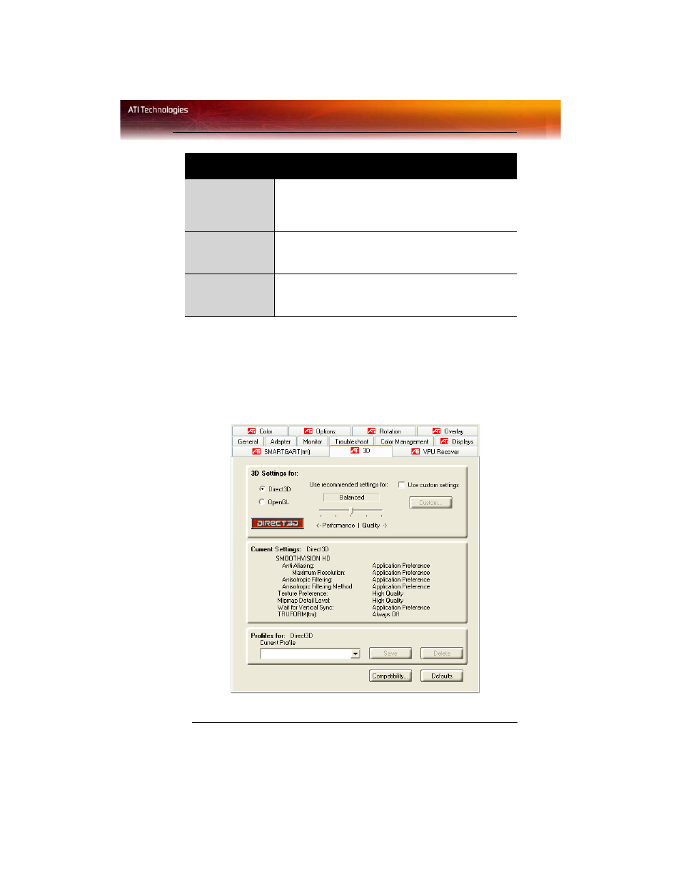 Ati 3d tab | ATI Technologies Radeon X600 User Manual | Page 31 / 60