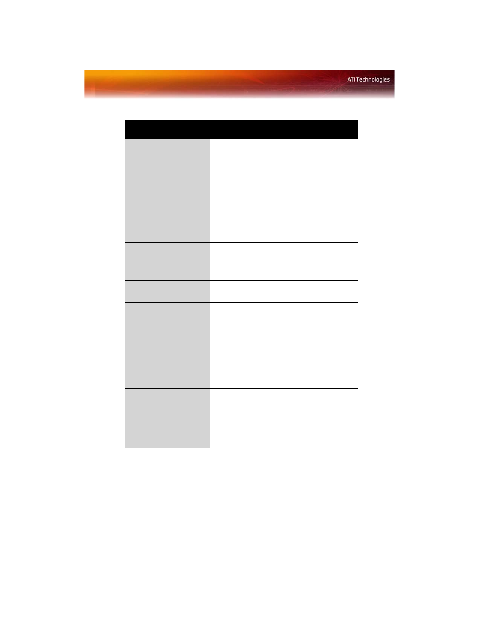 ATI Technologies Radeon X600 User Manual | Page 32 / 60