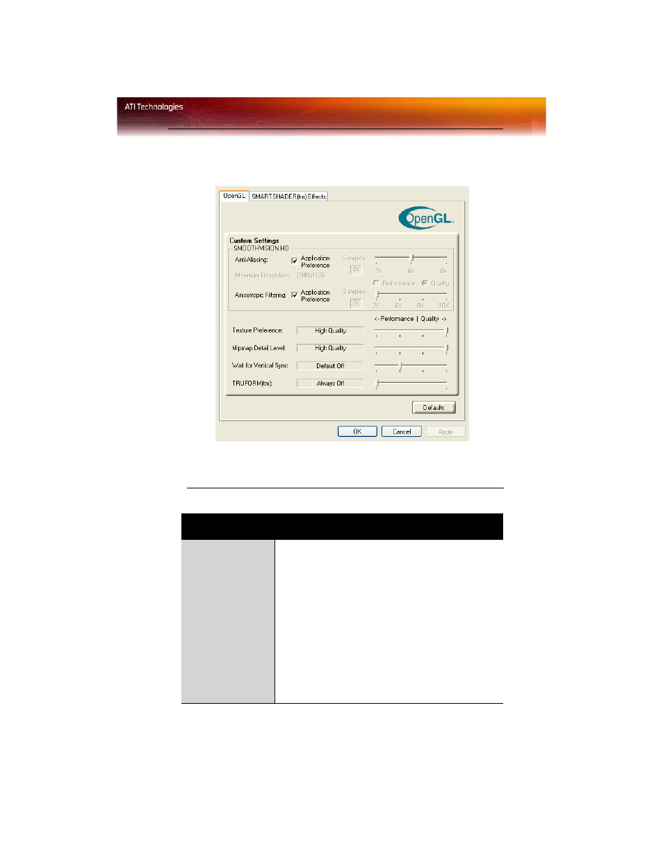 Custom properties dialog | ATI Technologies Radeon X600 User Manual | Page 33 / 60