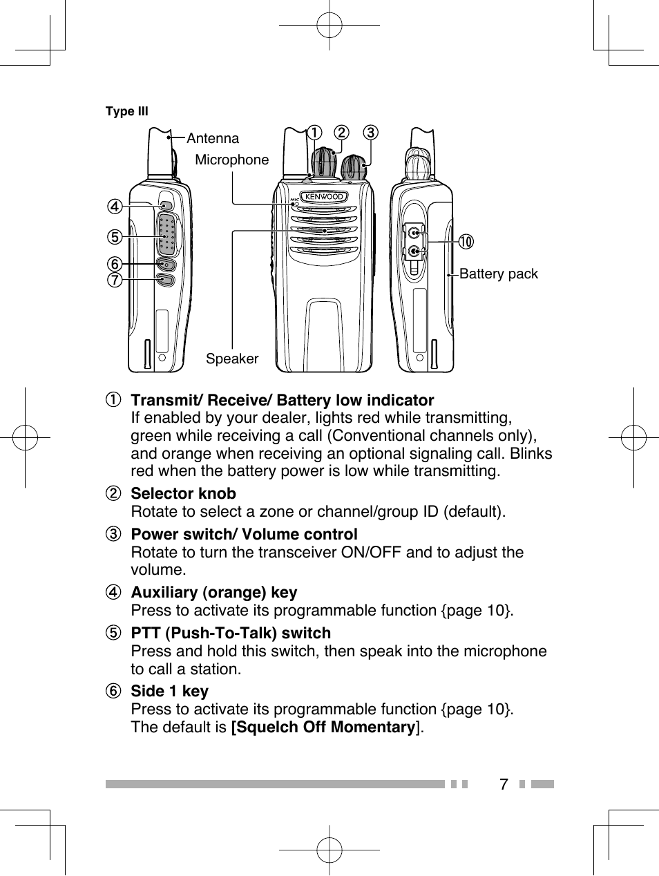 Kenwood NX-320E3 User Manual | Page 16 / 40