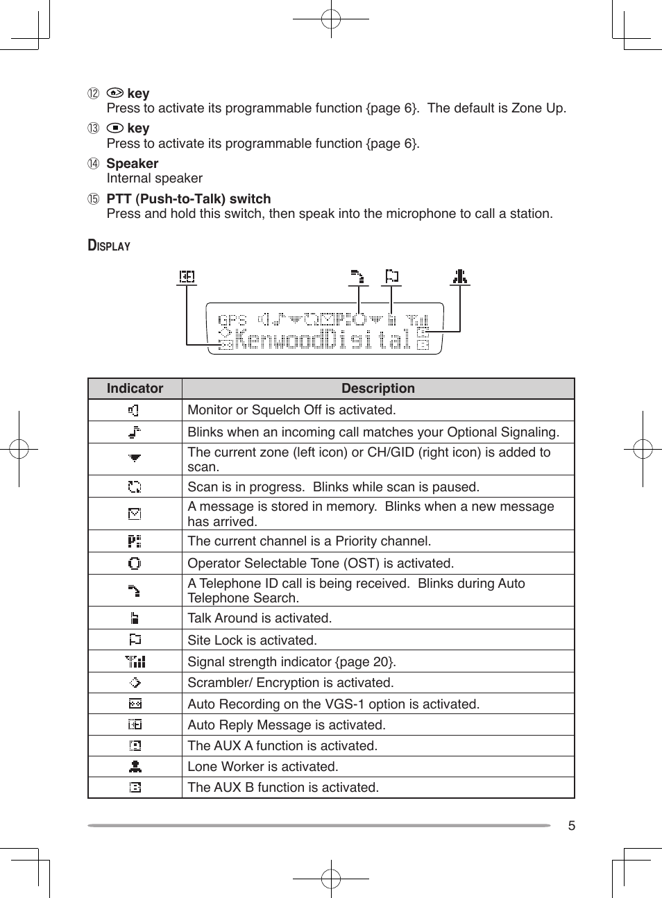 Kenwood NX-800E User Manual | Page 13 / 31