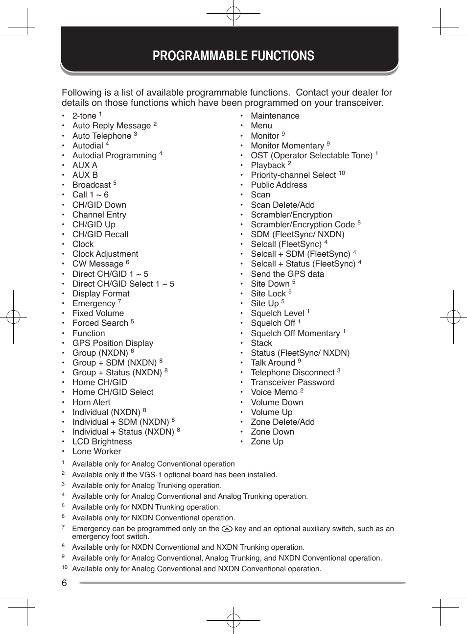 Programmable functions | Kenwood NX-800E User Manual | Page 14 / 31