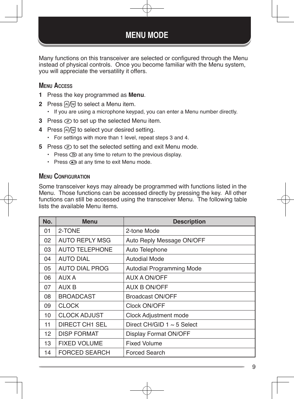 Menu mode | Kenwood NX-800E User Manual | Page 17 / 31