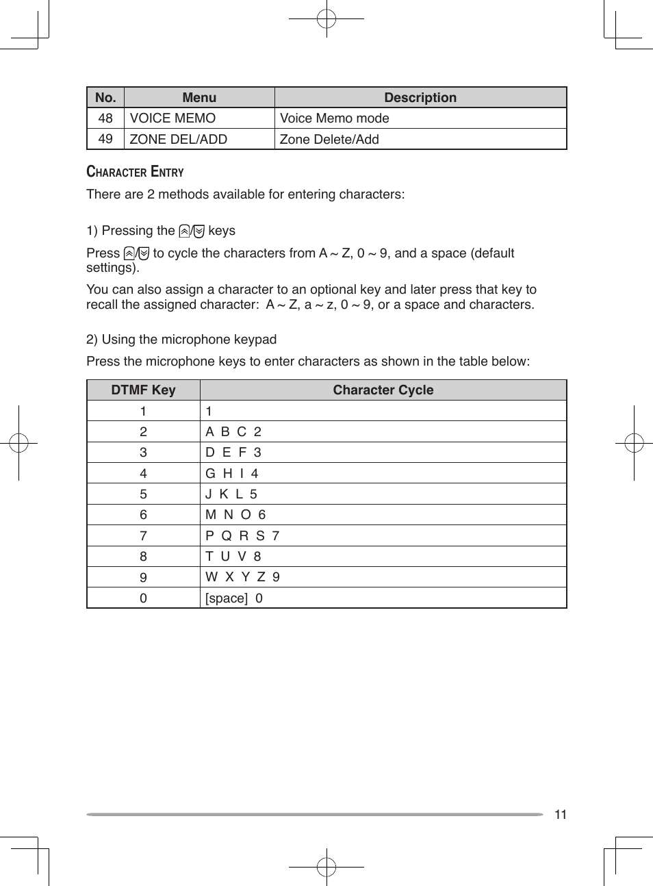 Kenwood NX-800E User Manual | Page 19 / 31