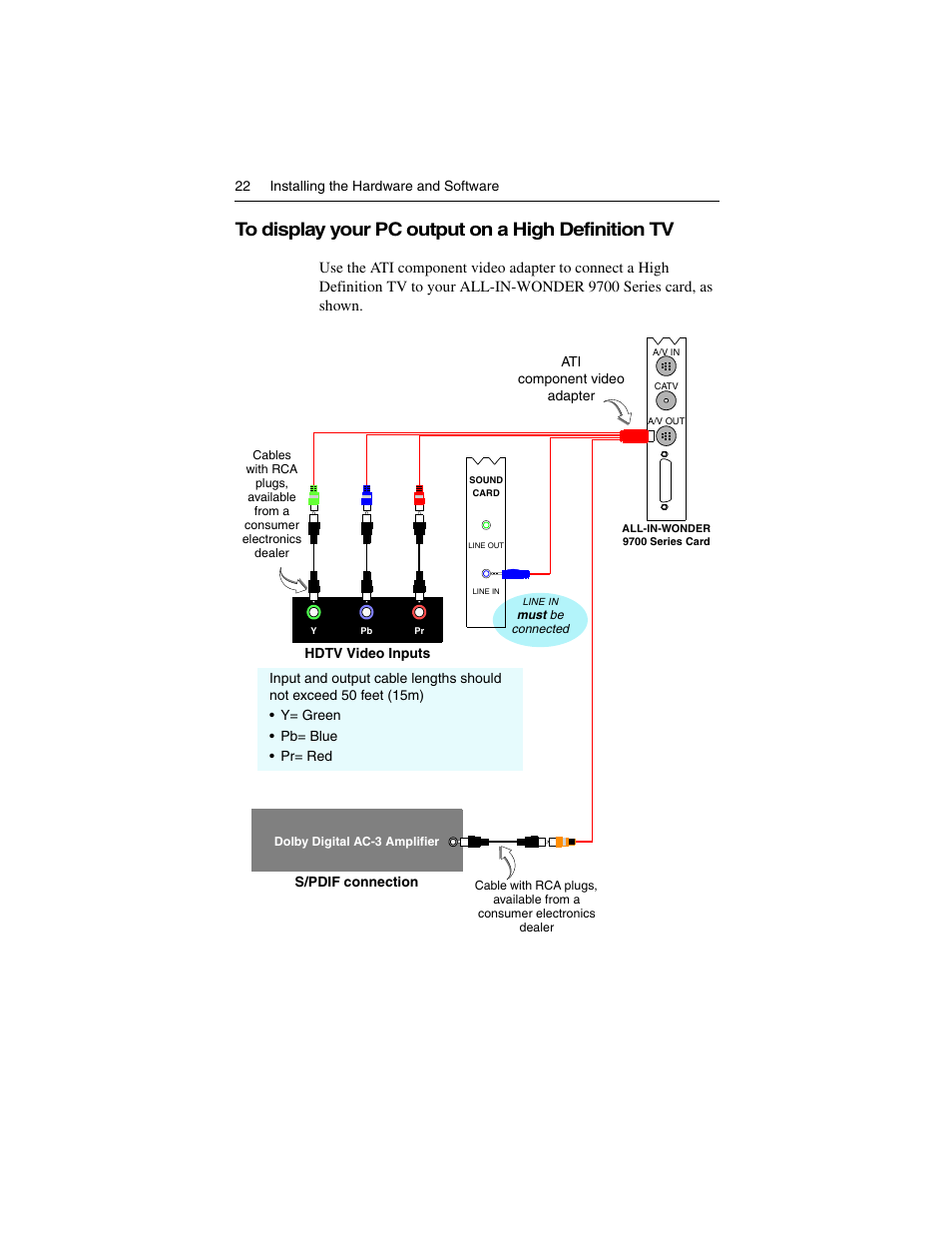 ATI Technologies ALL-IN-WONDER 9700 User Manual | Page 28 / 64