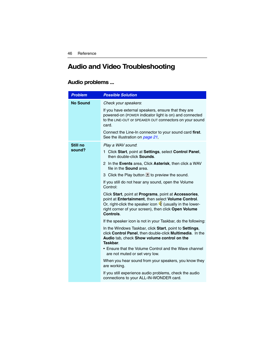 Audio and video troubleshooting, Audio problems | ATI Technologies ALL-IN-WONDER 9700 User Manual | Page 52 / 64