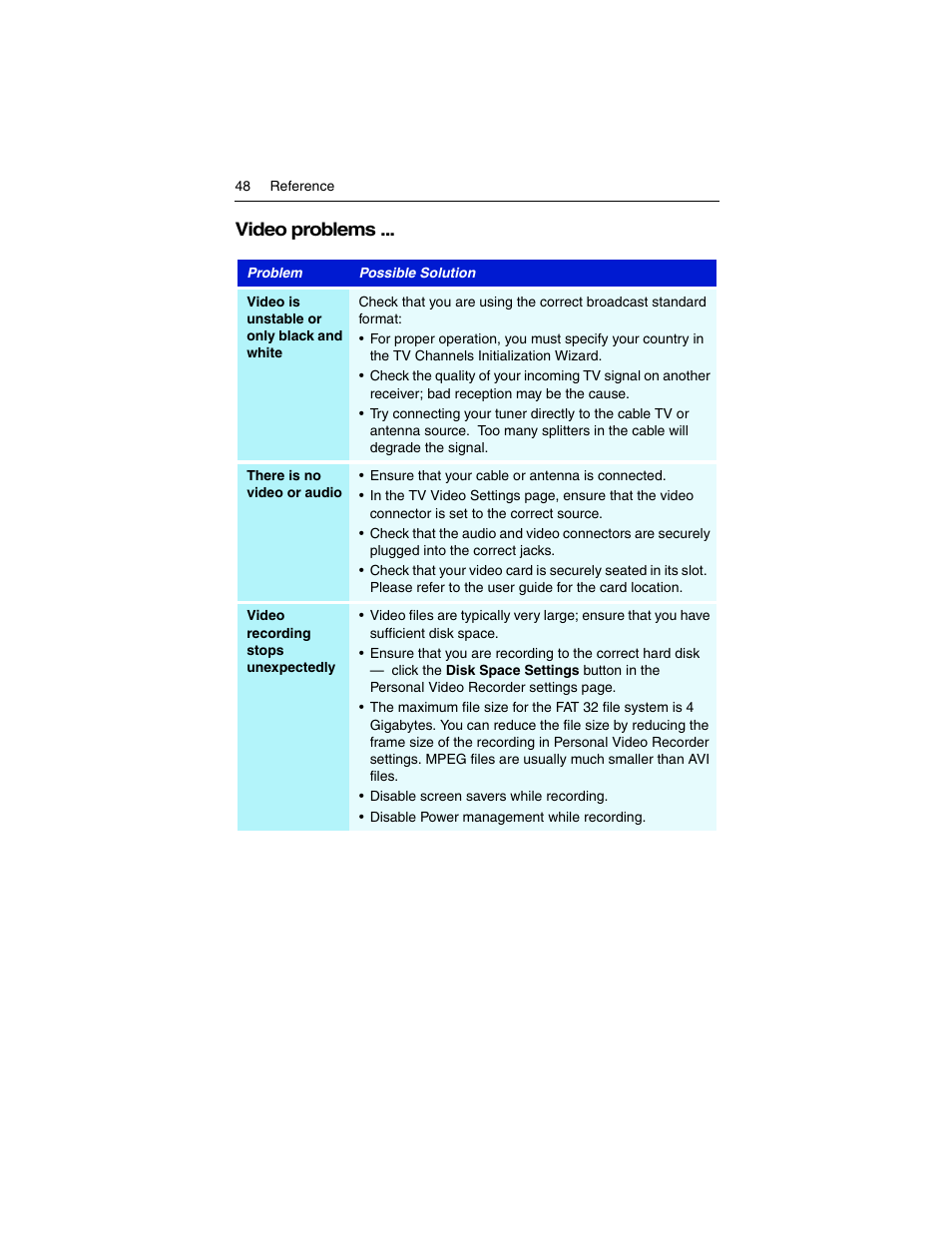 Video problems | ATI Technologies ALL-IN-WONDER 9700 User Manual | Page 54 / 64