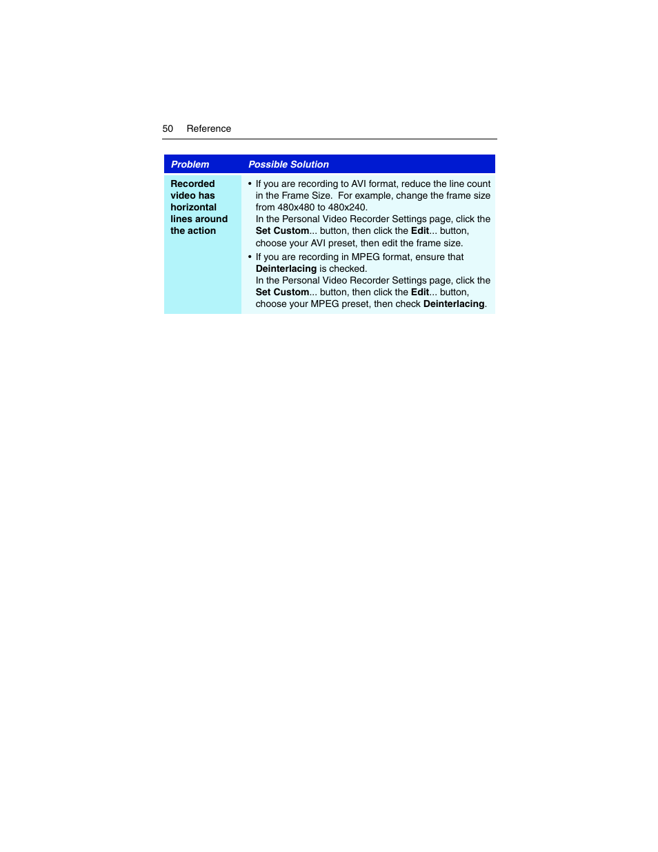 ATI Technologies ALL-IN-WONDER 9700 User Manual | Page 56 / 64