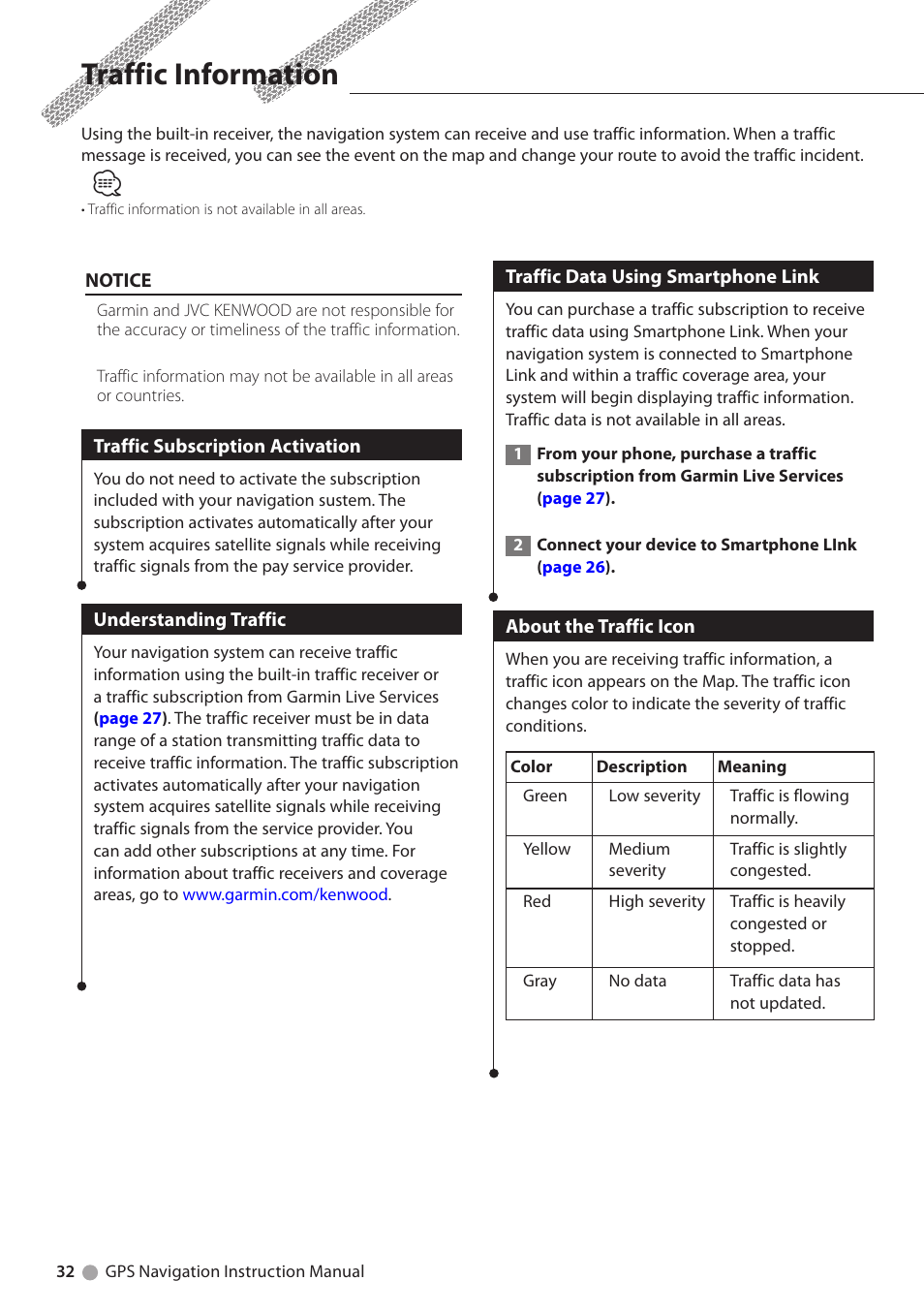 Traffic information, Traffic subscription activation, Understanding traffic | Traffic data using smartphone link, About the traffic icon | Kenwood DNX5250BT User Manual | Page 32 / 40