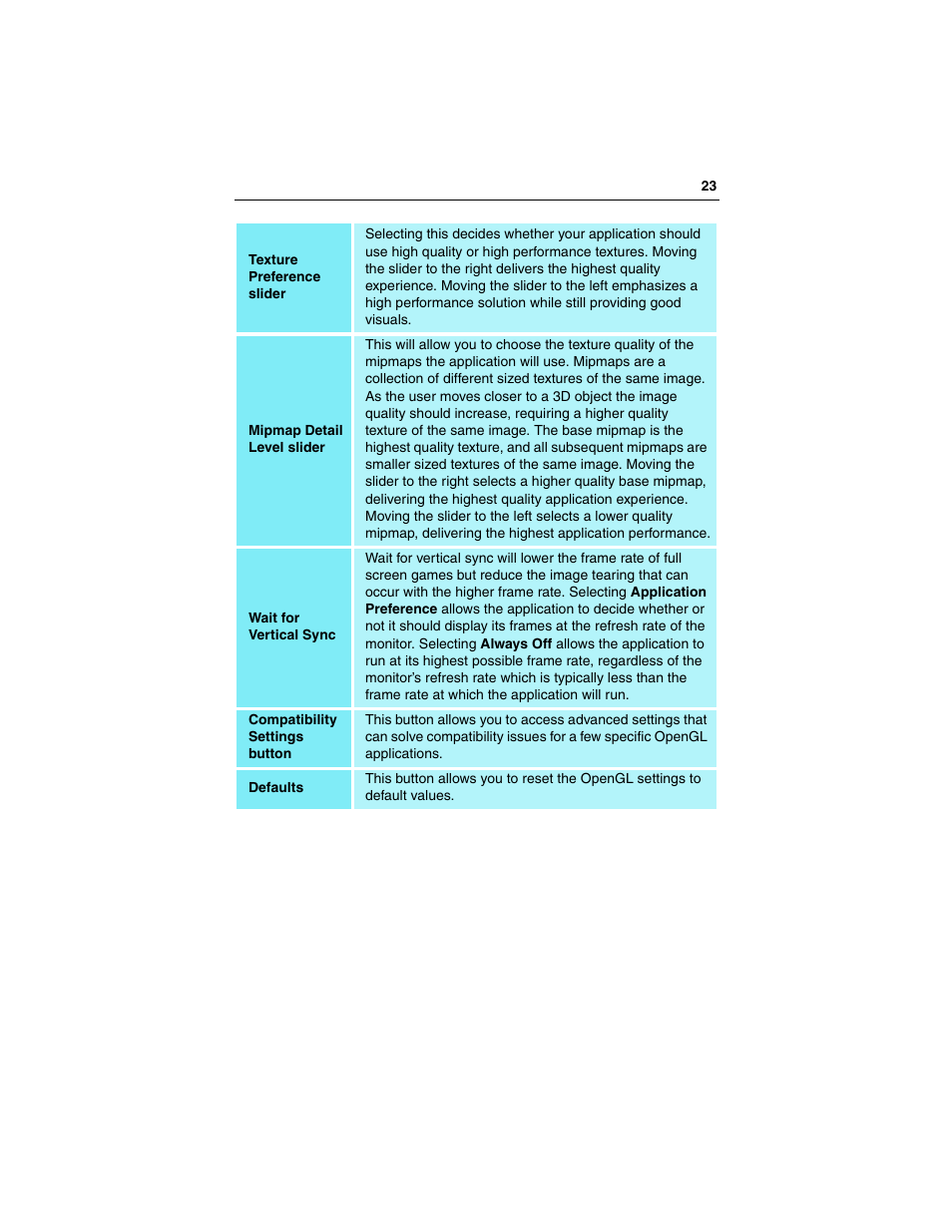 ATI Technologies RADEON 9000 PRO User Manual | Page 27 / 35