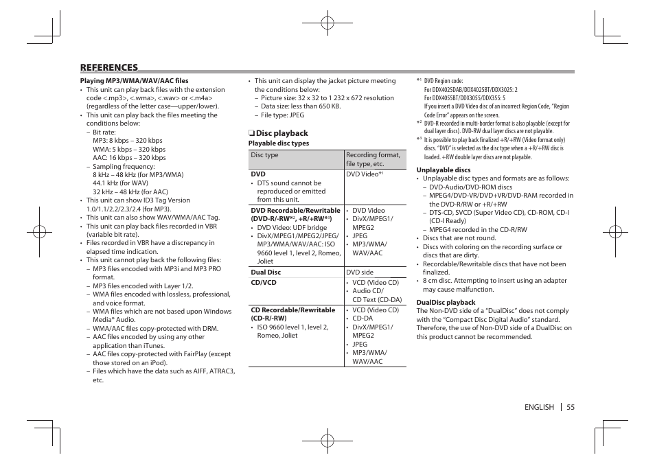 References | Kenwood DDX4025BT User Manual | Page 55 / 64