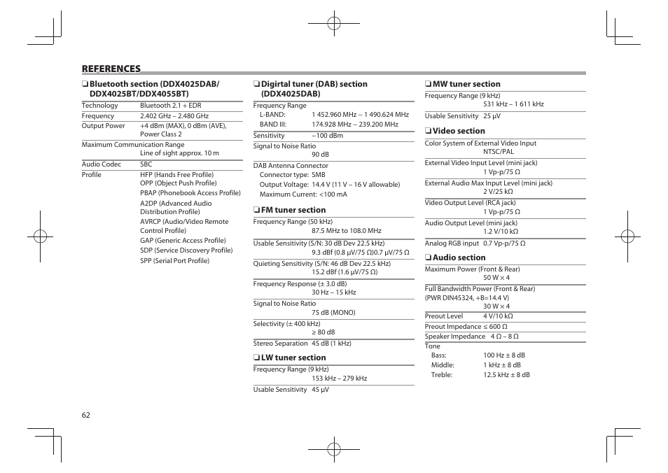 References | Kenwood DDX4025BT User Manual | Page 62 / 64