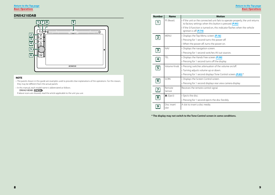 Kenwood DNX521VBT User Manual | Page 5 / 56