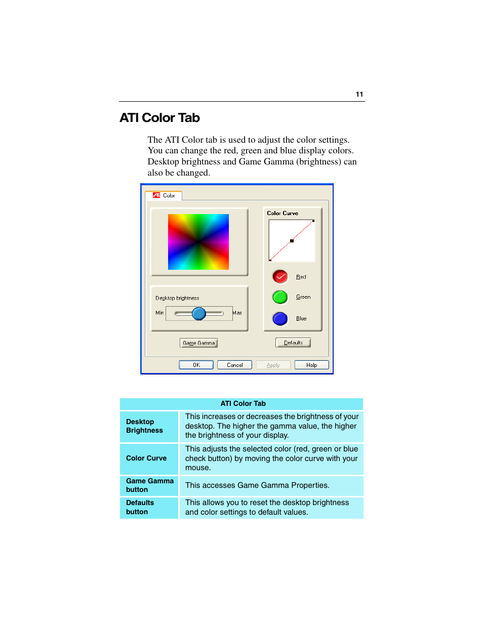 Ati color tab | ATI Technologies RADEON 9500 SERIES User Manual | Page 15 / 37