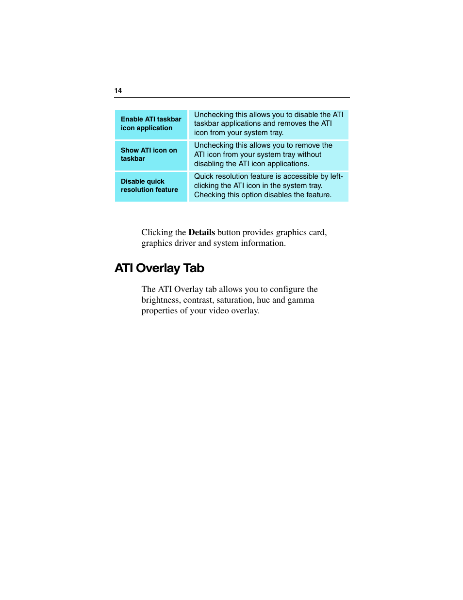 Ati overlay tab | ATI Technologies RADEON 9500 SERIES User Manual | Page 18 / 37