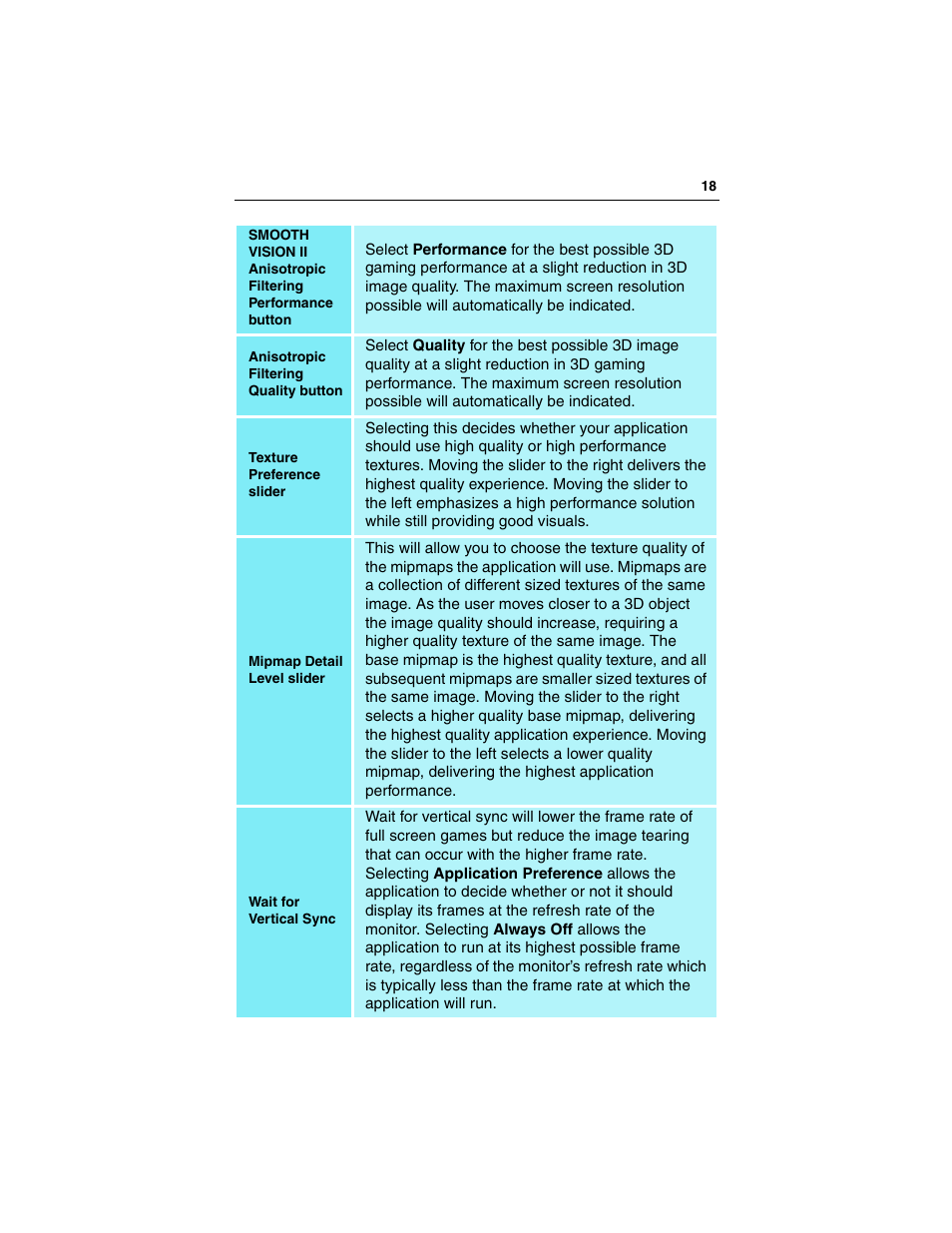ATI Technologies RADEON 9500 SERIES User Manual | Page 23 / 37