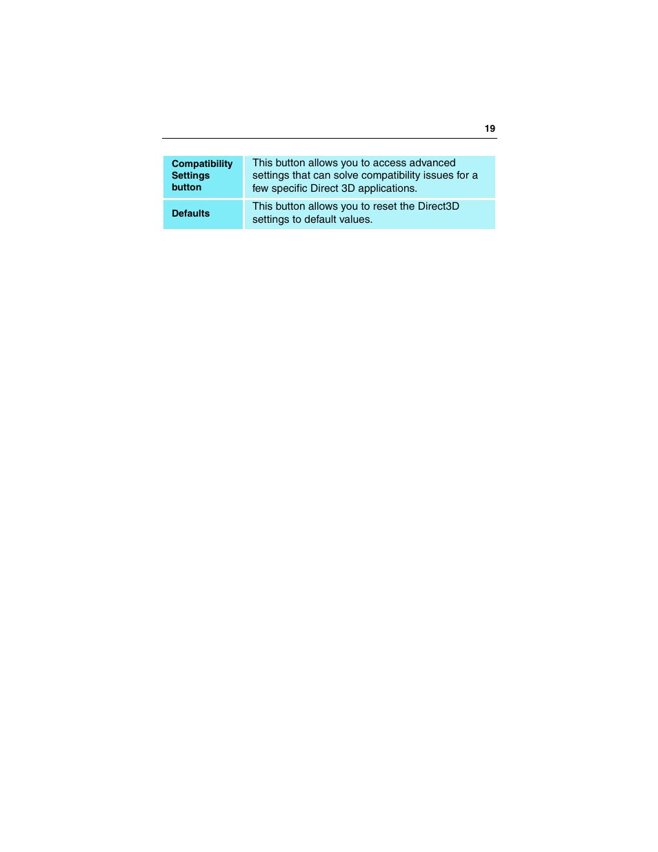 ATI Technologies RADEON 9500 SERIES User Manual | Page 24 / 37