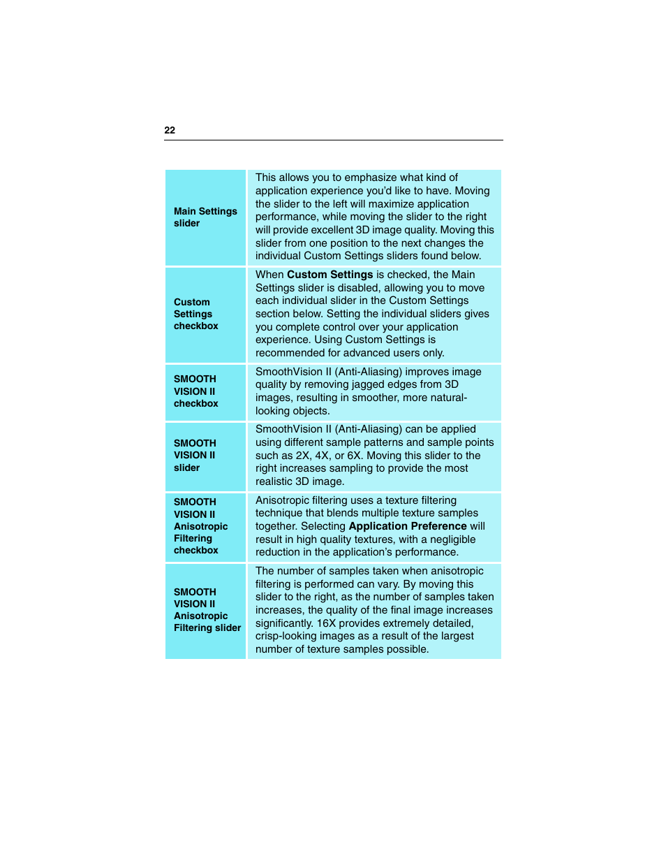 ATI Technologies RADEON 9500 SERIES User Manual | Page 27 / 37