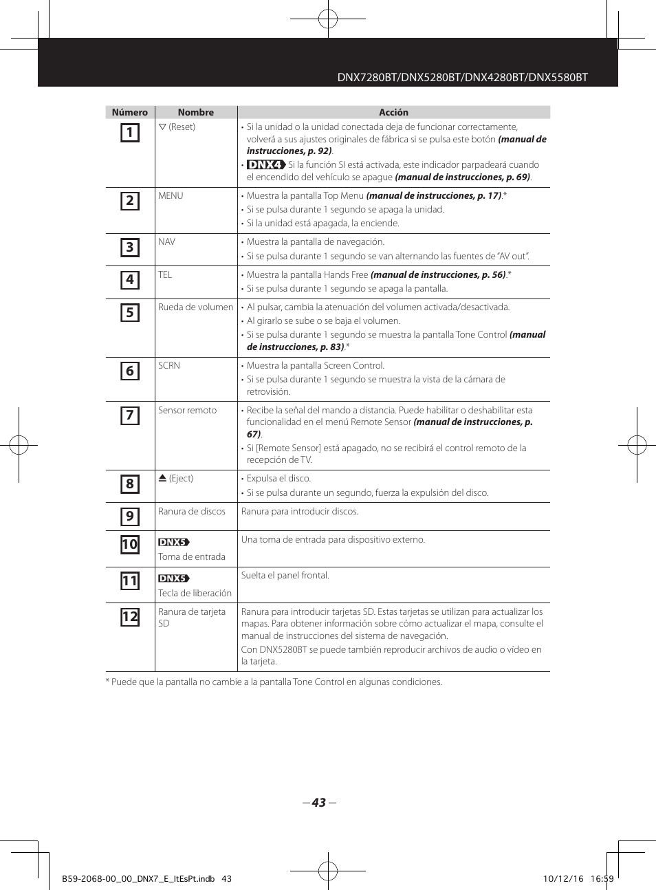 Kenwood DNX7280BT User Manual | Page 11 / 33